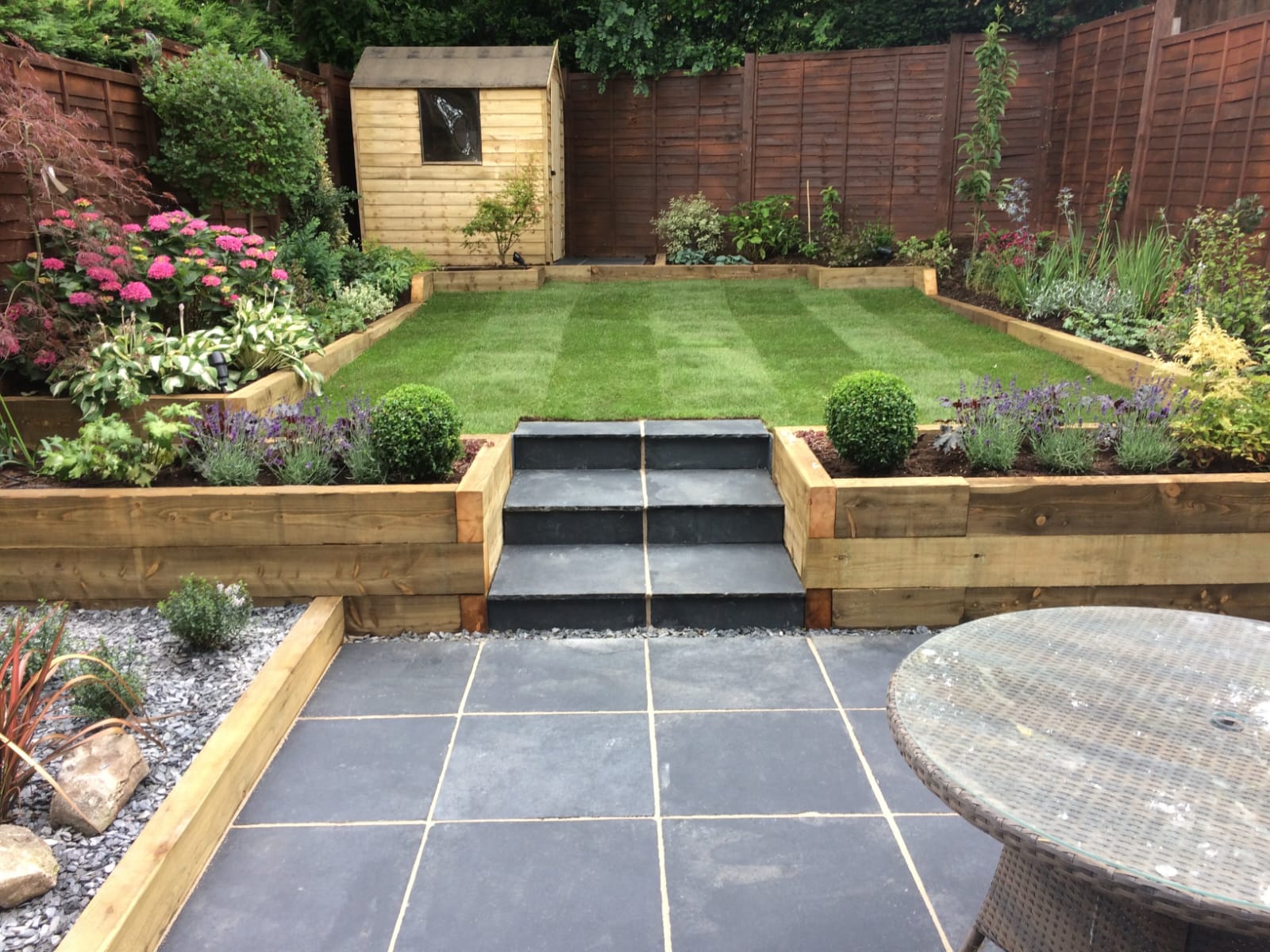 Landscaping project placeholder 1